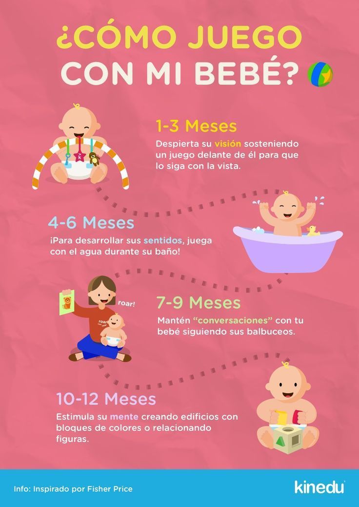 Cómo Juego Con Mi Bebé Bebé Desarrollo Jugar Colicosbebe Cosasparab Bébé Colicosbebe Como Con C Bebe Cuidados De Bebes Estimulación Temprana