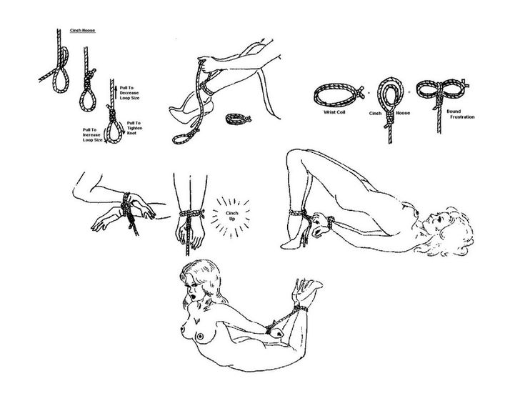 Tutorial Drawings Latex 17