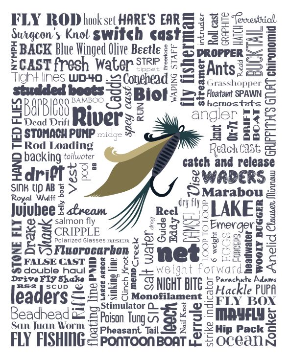 Words Using The Letters Trout Words Using The Letters Trout