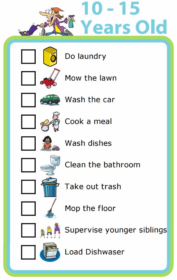 Free Printables Age Appropriate Chores For Kids Age appropriate Free Printables Age Appropriate Chores For Kids Age appropriate