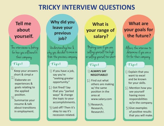 executive assistant interview questions and answers