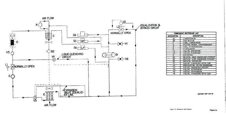 Diagram Of Auto Ac System In 2021 Air Compressor Pressure Switch Car Conditioning Diagram Of Auto Ac System In 2021 Air, Automotive Air Conditioning Wiring Diagram Pdf