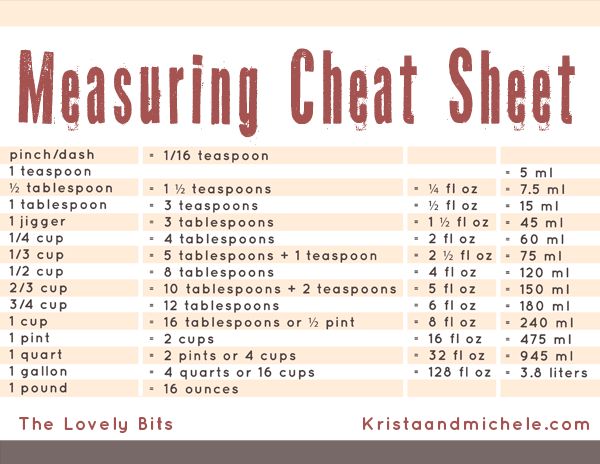 measuring cheat sheet free printable recipe recipe sheets printable