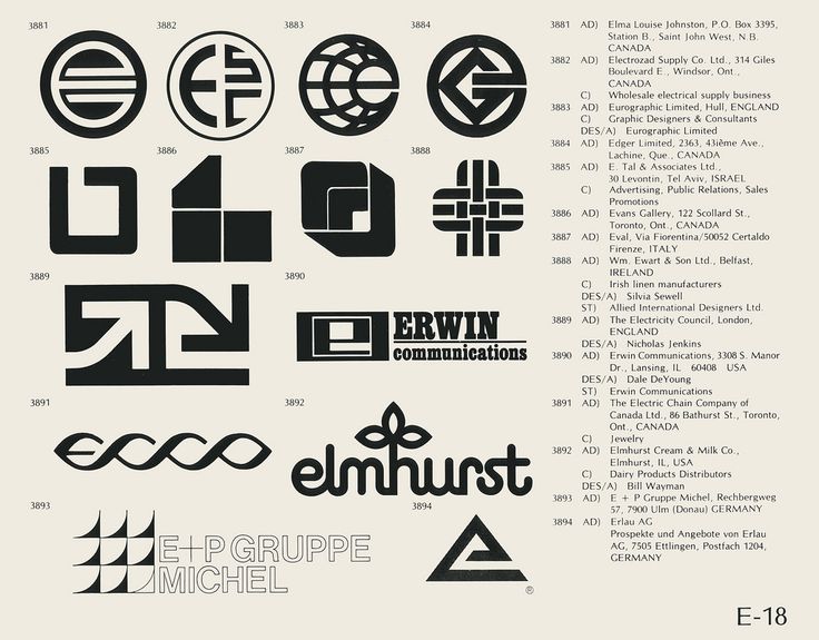 29 best retro images on pinterest branding vintage logo design