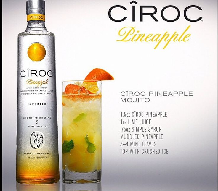 Easy mixed drinks with vodka recipes Easy mixed drinks with vodka recipes