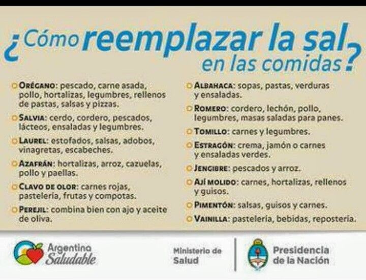 Reemplazar La Sal Ensaladas De Legumbres Carne Asada Masitas Saladas