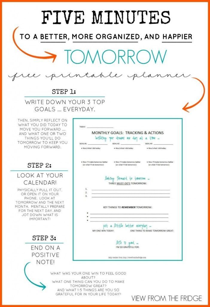An Effective Planner for busy Moms. Simple, quick, and useful daily planner with Free Printable! Via View From The Fridge