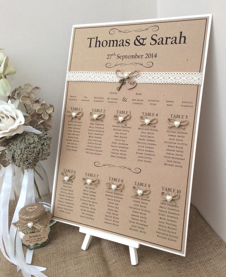 wedding seating planner