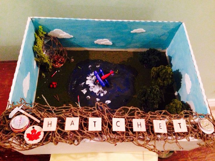 Buy school projects
