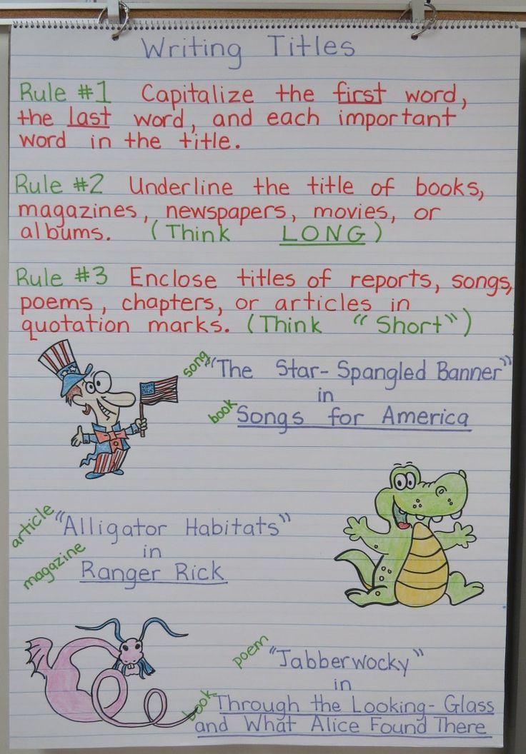 song title punctuation