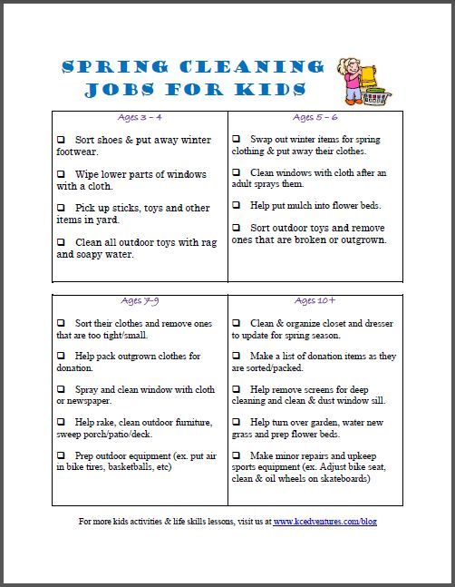 how your kids can help with spring cleaning free printable list clean house jobs
