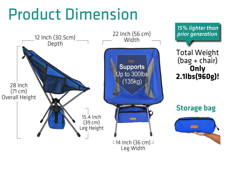 Hiking Picnic Camp Compact Ultralight Folding Backpacking Chairs Trekology YIZI GO Portable Camping Chair Small Collapsible Foldable Packable Lightweight Backpack Chair in a Bag for Outdoor Hiking Picnic Camp Compact Ultralight Folding Backpacking Chairs Trekology YIZI GO Portable Camping Chair Small Collapsible Foldable Packable Lightweight Backpack Chair in a Bag for Outdoor