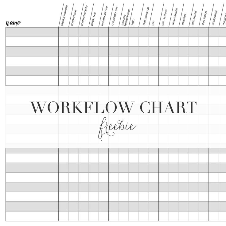 Photography Workflow Chart Clipboard Free Workflow Chart - free chart Photography Workflow Chart Clipboard Free Workflow Chart - free chart
