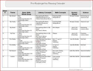 Best 25 Pre K Curriculum Ideas On Pinterest School Trailblazer Pre K Curriculum Pacing Guide