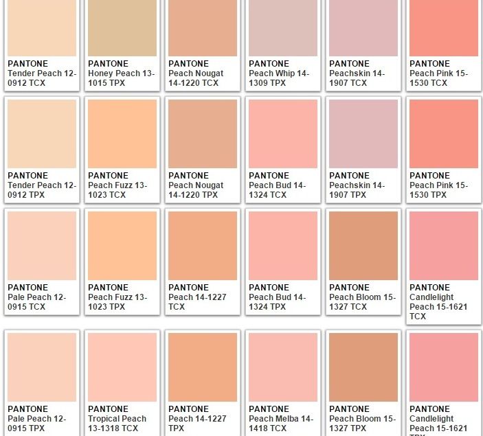 Une robe corail pour ma tenue de demoiselle d'honneur Mariage peche, Robe peche, Mariage palette Une robe corail pour ma tenue de demoiselle d'honneur Mariage peche, Robe peche, Mariage palette