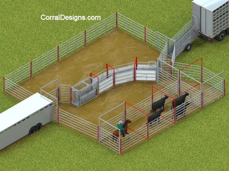 Pin By Michelle ALLEN On Equine Cattle Facility Cattle Corrals Pin By Michelle ALLEN On Equine Cattle Facility Cattle Corrals