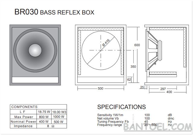 box bass reflex 18