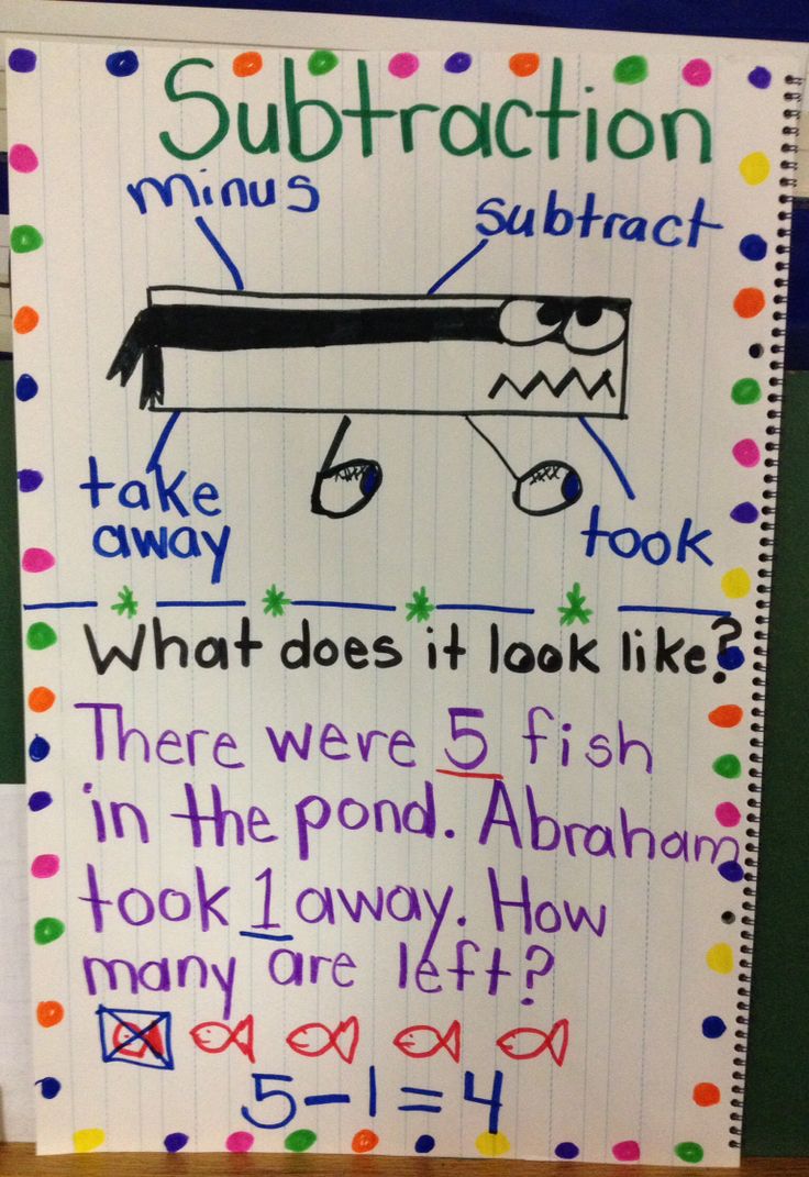 linus the minus is a mean sign who likes to quot take away free printable addition chart