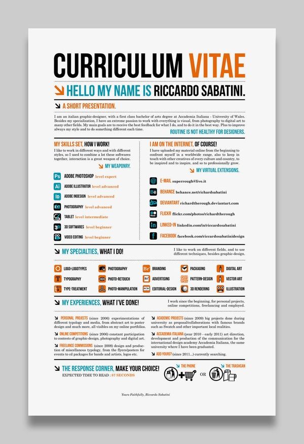 11 best Branding Social Adiestramiento en español images on - resume en espanol 11 best Branding Social Adiestramiento en español images on - resume en espanol