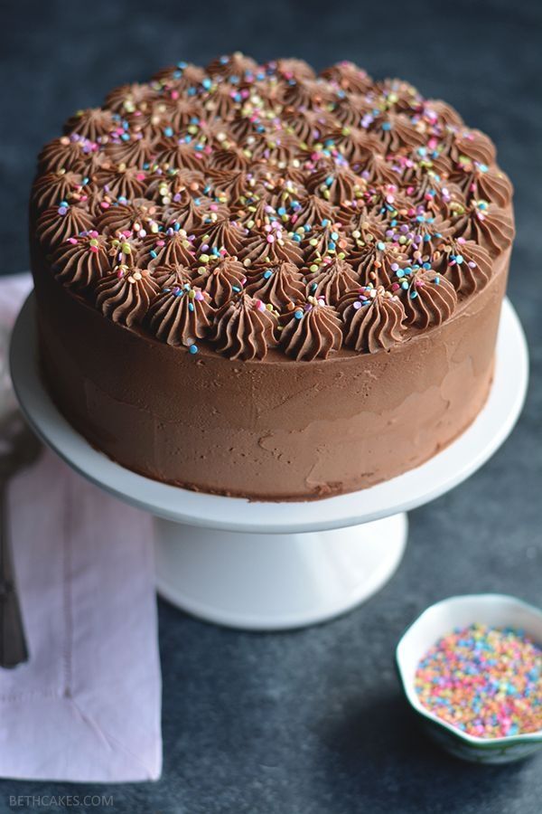 Pin On Cake Decorating
