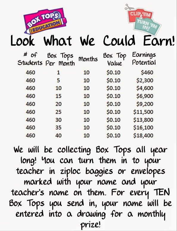 108 best box tops images on pinterest box tops box top collection boxtops for education flyer
