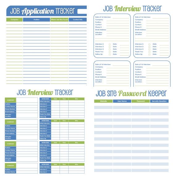 best job search tools