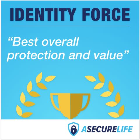 Best 25+ Best identity theft protection ideas on Pinterest - sample ftc complaint form Best 25+ Best identity theft protection ideas on Pinterest - sample ftc complaint form