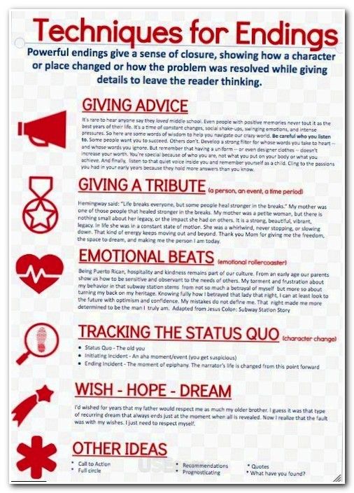Essay On The Yellow Wallpaper Essay Wrightessay Education In India Essay Best Free Grammar Check Classification Division Essay Example For Narrative Education Writing Synthesis Essay Tips also General Paper Essay Essay Wrightessay Education In India Essay Best Free Grammar Check How To Write A Good Thesis Statement For An Essay