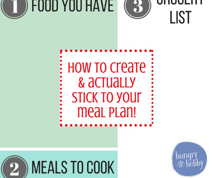 The 25+ best Menu planning templates ideas on Pinterest Monthly - breakfast menu template The 25+ best Menu planning templates ideas on Pinterest Monthly - breakfast menu template