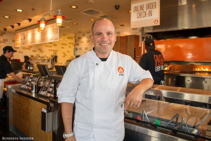 A Chipotle-style pizza chain backed by LeBron James is becoming a huge