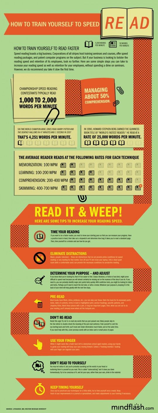 28 best Instruction Manuals images on Pinterest Info graphics - sample user manual template 28 best Instruction Manuals images on Pinterest Info graphics - sample user manual template