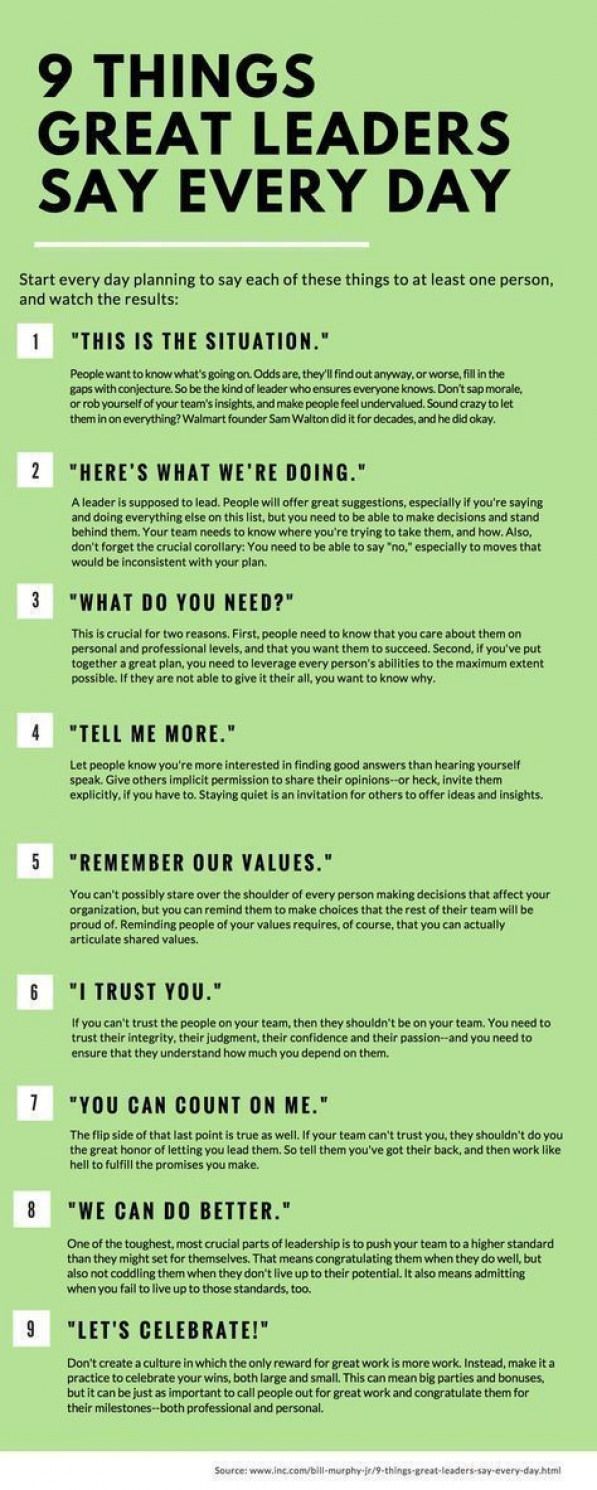 9 things great leaders say everyday leadership inspiration words for leaders
