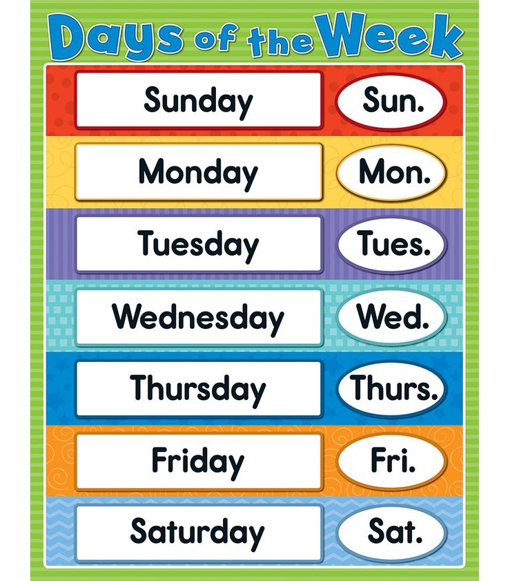 printable days of the week chart