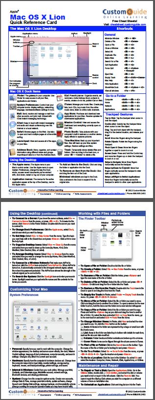quick reference card templates