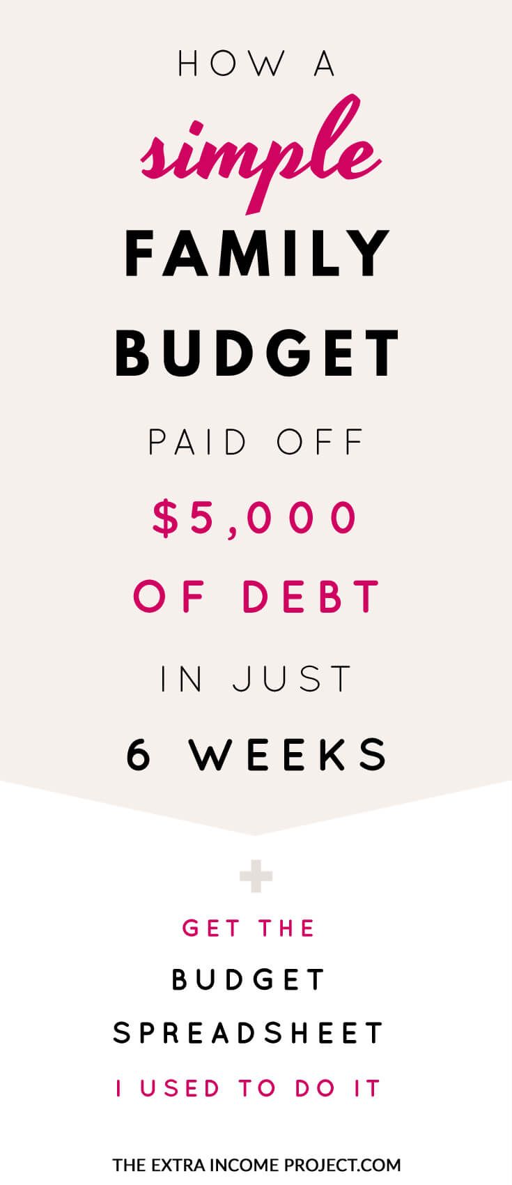 How a Simple Family Budget helped pay off $5000 of debt in just 6 weeks. If you're looking to pay off debt quickly these budgeting tips will help you start a budget and learn the power of a budget. Pay off credit card debt or pay off student loans fast! Plus a BONUS - download the FREE budget planner template spreadsheet that helped me achieve my awesome goal to get your started.