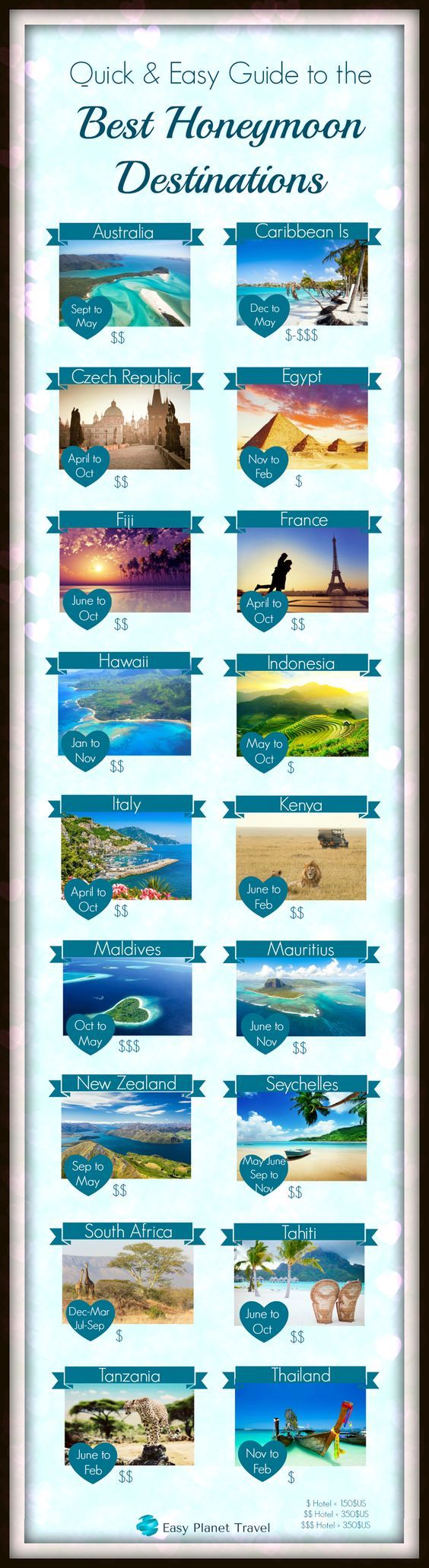 What Is A Travel Guide What Is A Travel Guide