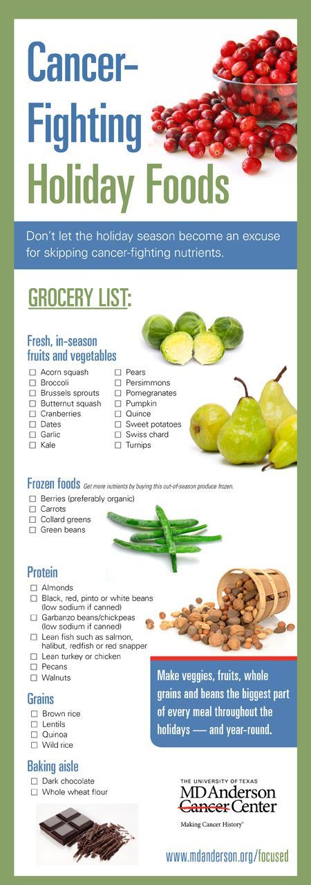 Foods To Avoid When Fighting Cancer Foods To Avoid When Fighting Cancer
