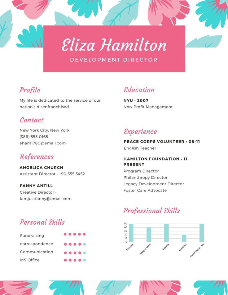 Sample professional resume, example resume, affordable professional resume, professional resume maker, how much is a professionally made resume, jessicafwalker.com, millennial life skills coach, gratitude, empowerment, success