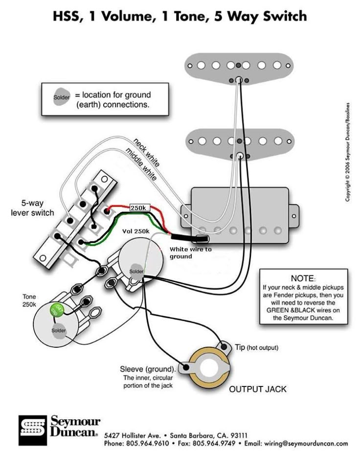 30 Guitar Pickups Wiring Diagrams Ideas Tech 30 Guitar Pickups Wiring Diagrams Ideas, Fender Noiseless Pickup Wiring Diagram