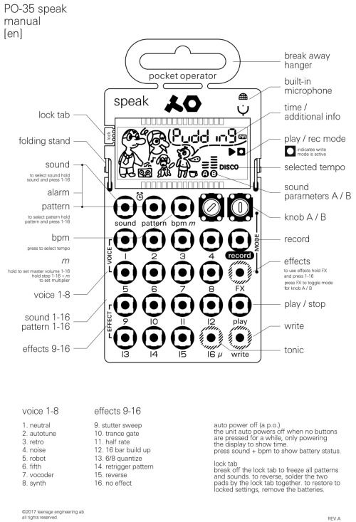 Pin on Manuals / Guidelines Pin on Manuals / Guidelines
