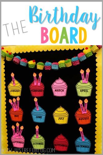 25 Ide Terbaik Dekorasi Kelas Di Pinterest Pameran Ruang The Best Birthday Board
