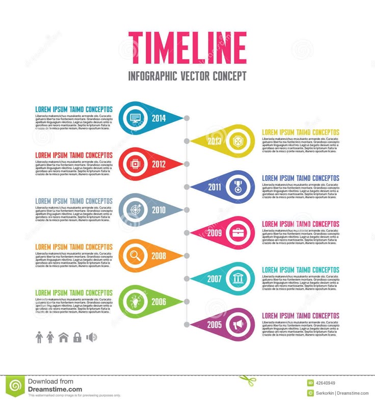 design timeline template