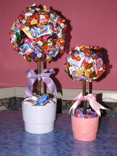 Tolles Geschenk