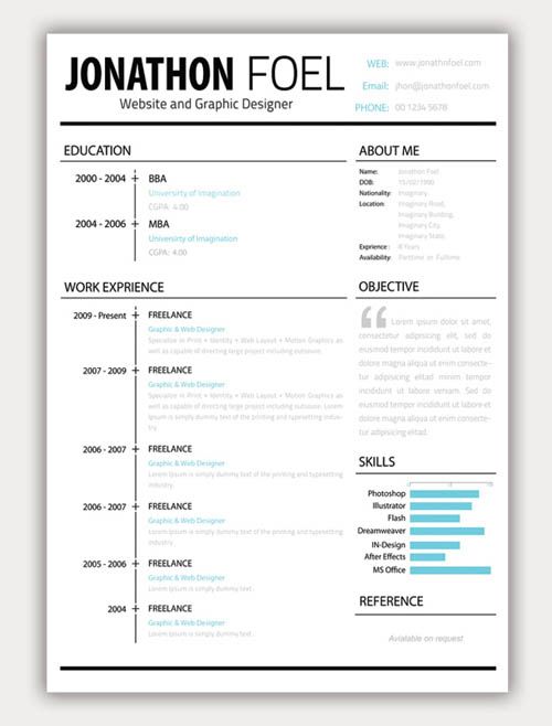 cv format resume example free creative templates template pdf cv format resume example free creative templates template pdf