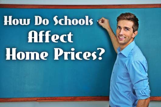 impact of values impact of values