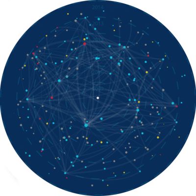 Trust-deposit clearing house cryptocurrency