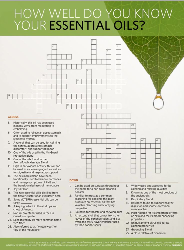 Doterra silver builder worksheet
