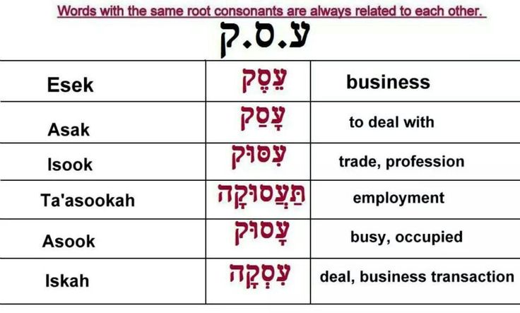Numerology number 4 and 7 compatibility photo 4