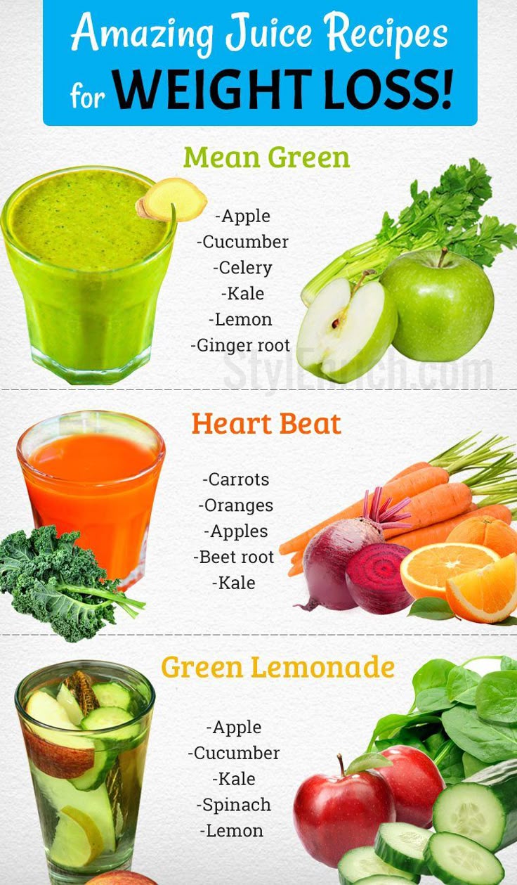 Lose weight 2 weeks fast image 6