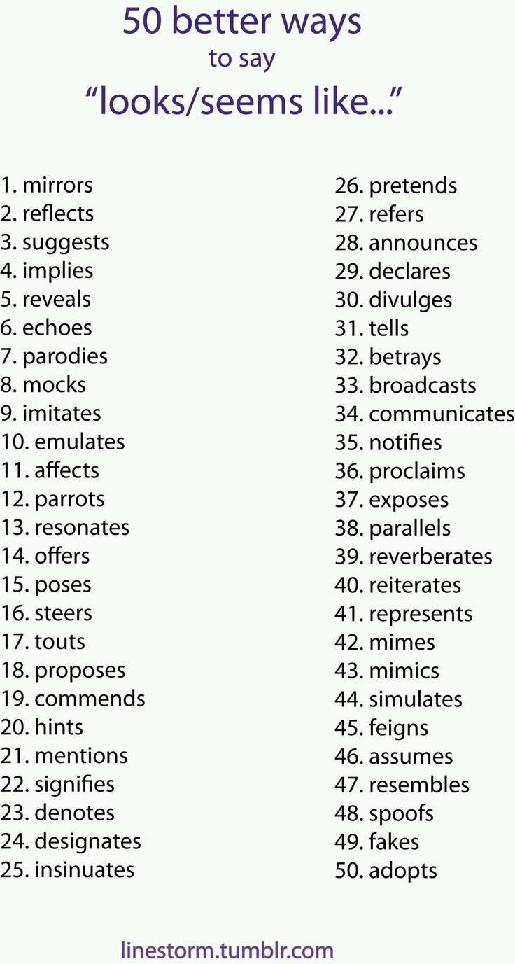 pin by maureen kruse on words to use essay writing thesis writing image essay outline sample thesis writing dissertation writing persuasive essays argumentative essay
